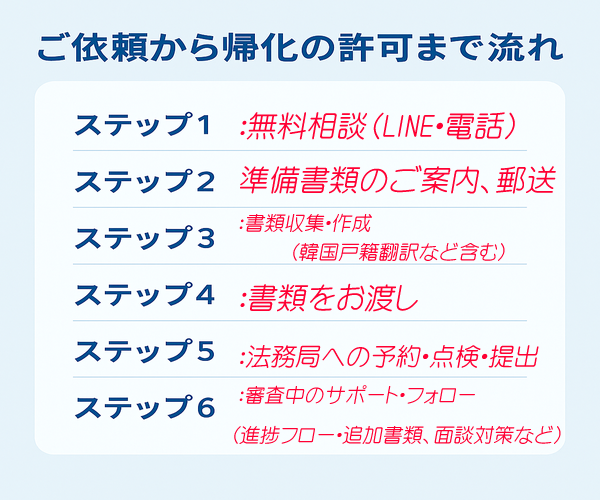 広島市イメージ