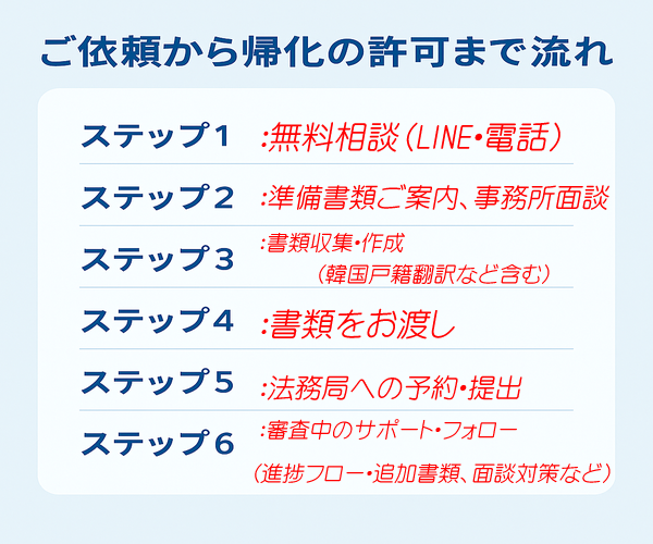 兵庫県イメージ